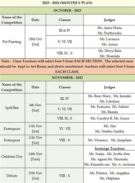 rosaryconventhighschoolhyd.org