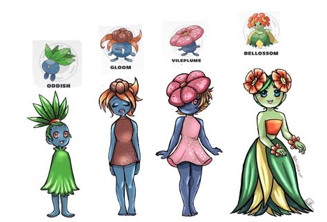 Oddish Evolution (Human-ish Version) by arishiasan on DeviantArt