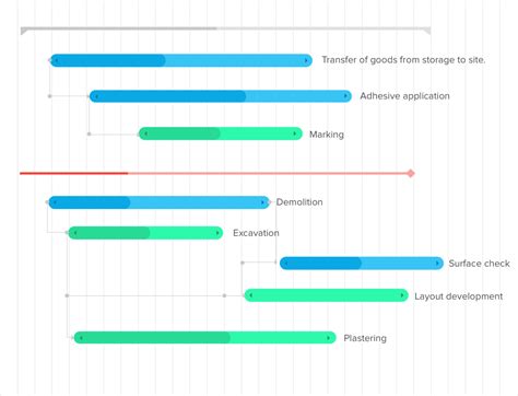 lkakkiss.blogg.se - Gantt chart maker scheduling