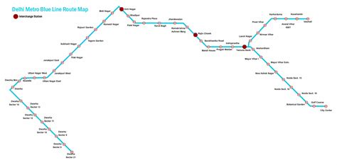 Delhi Metro Blue Line Map, Station, Timing, Nearby Attraction