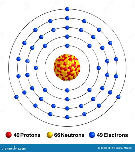 Indium stock illustration. Illustration of chemistry - 139651149