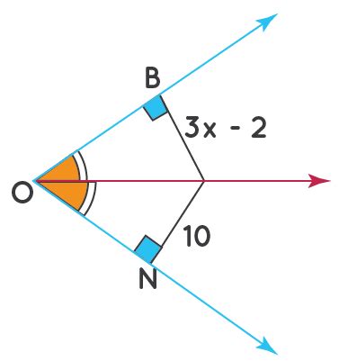 Angle Bisector - Definition, Construction, Properties, Examples