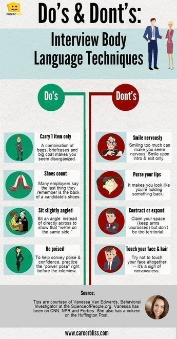 Educational infographic : Body Language Tips for Job Interviews #INFOGRAPHIC #nonverbalcom # ...