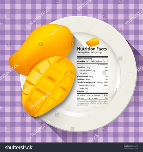 70 Fact Mango Images, Stock Photos & Vectors | Shutterstock