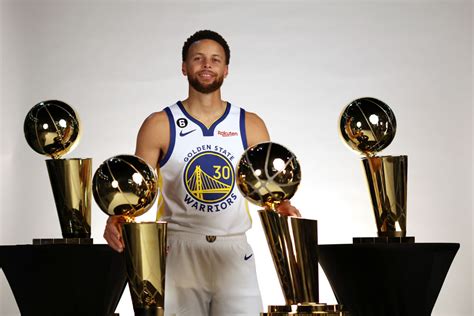 Stephen Curry Net Worth 2023 | Sports World News