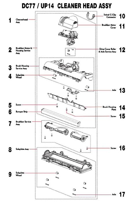 Dyson UP14 Cinetic Big Ball Animal + Allergy Upright Vacuum Cleaner Parts List & Schematic | USA ...