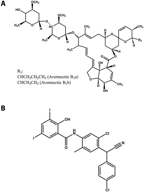 (a) Chemical structure of Avermectin B1a and Avermectin B1b. (b)... | Download Scientific Diagram