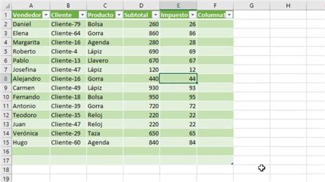 Tablas en excel con datos | Actualizado noviembre 2024