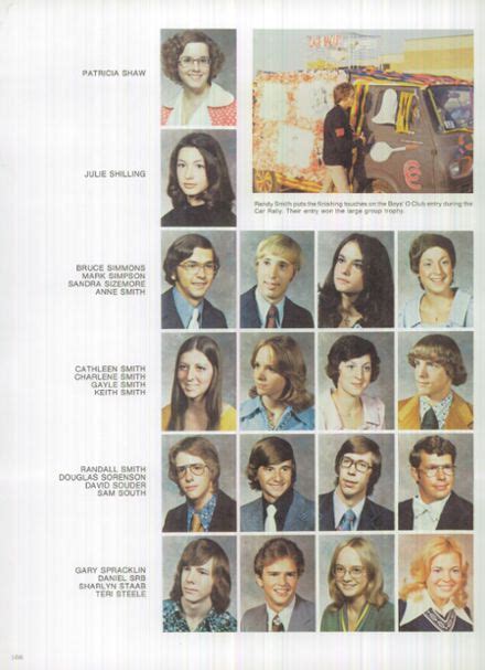 Explore 1975 Northwest High School Yearbook, Omaha NE - Classmates