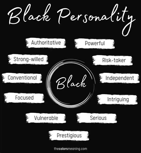 Favorite Color Black: What Does It Say About Your Character