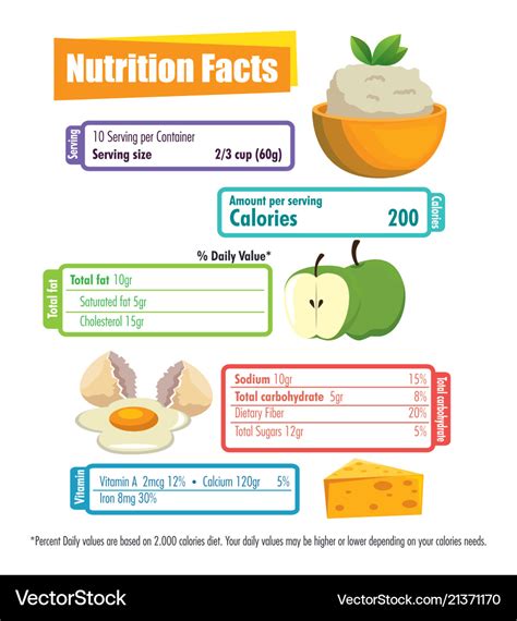 Healthy food with nutritional facts Royalty Free Vector