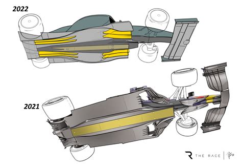 Gary Anderson: What 2022-style F1 ground effect looks like - The Race