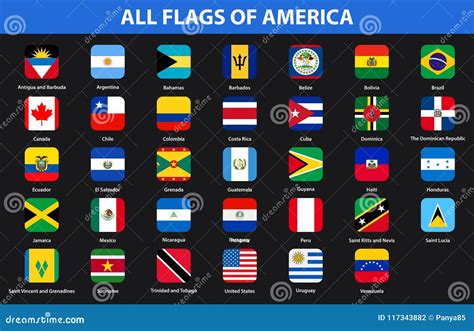 Flags of All Countries of American Continents. Flat Style Stock Vector ...