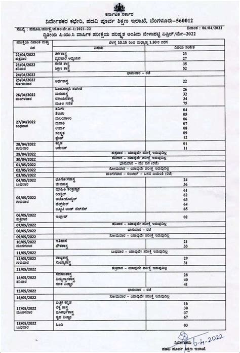 Karnataka 2nd PUC Time Table 2022: Karnataka II PUC 2022 exam revised ...