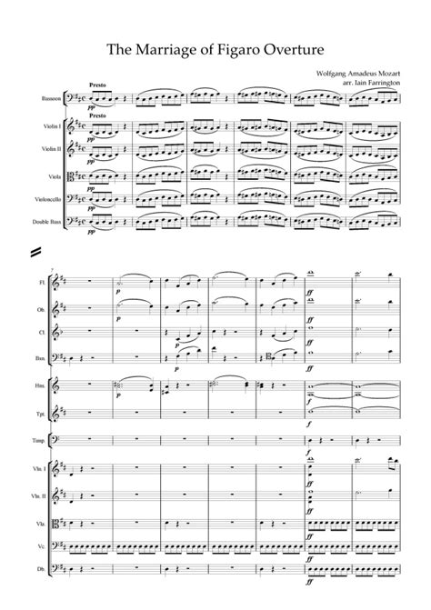 Mozart - 'The Marriage of Figaro' Overture (score and parts) - purchase