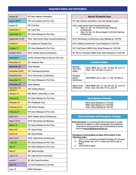 District Academic Calendar | Middletown Public Schools