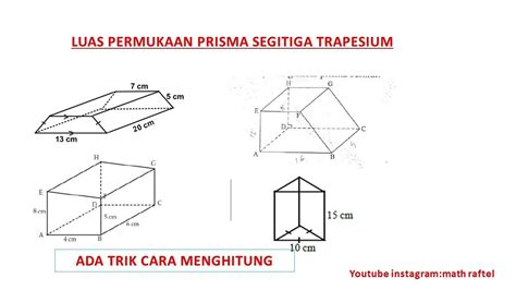 Perhatikan gambar prisma trapesium sikusiku berikut.Luas...