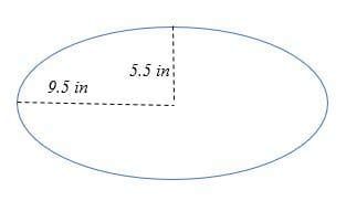 Area of an Ellipse – Explanation & Examples