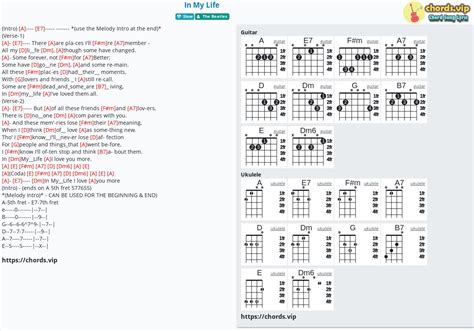 Chord: In My Life - tab, song lyric, sheet, guitar, ukulele | chords.vip