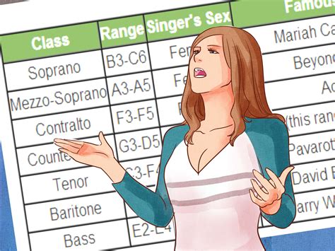 3 Ways to Find Your Singing Range - wikiHow