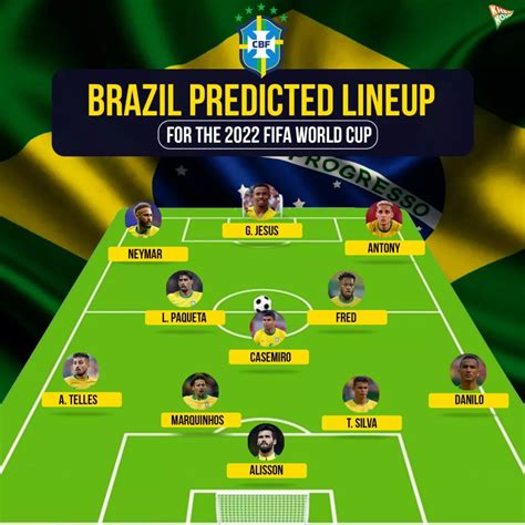 Brazil predicted lineup for the 2022 FIFA World Cup