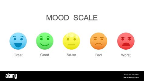 Colorful faces with different emotions from happy to angry. Mood scale ...