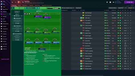 A WINNING 4-4-2! | A Powerful Tactic | FM23 TACTICS