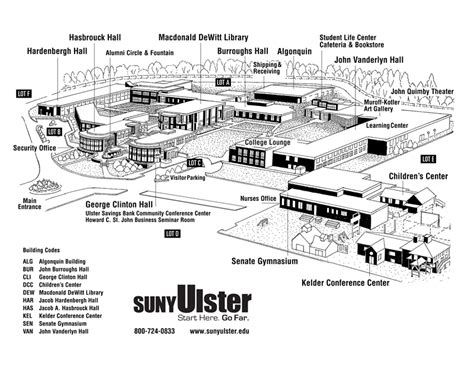 Senate Gymnasium Wall Repair – Capital Projects of SUNY Ulster