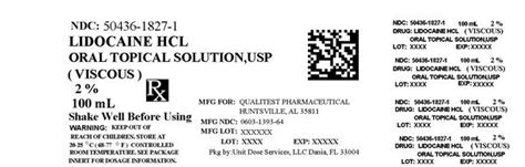 Mometasone Furoate Solution Information, Side Effects, Warnings and Recalls