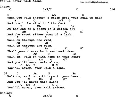 You'll Never Walk Alone, by Elvis Presley - lyrics and chords