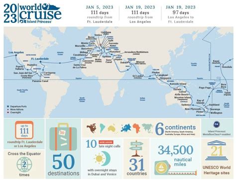 Princess Cruises’ 2023 World Cruise to 50 must-see destinations ...