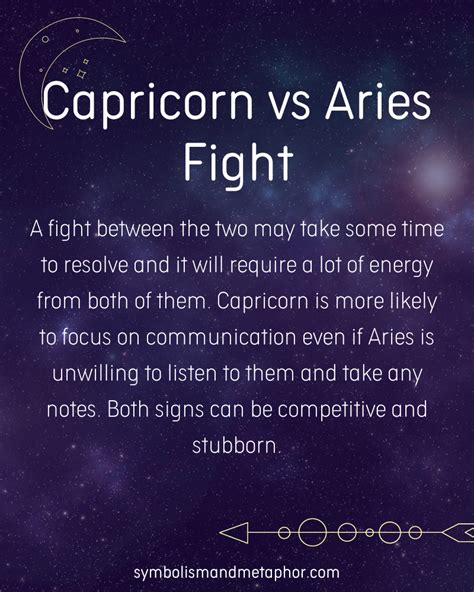 Capricorn vs Aries Fight: Who Would Win?