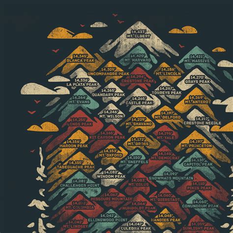 Limited Edition Colorado 14ers Hand Printed Poster