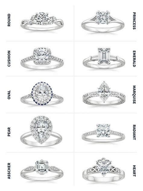 How To Buy An Engagement Ring in 2020 [In-Depth Guide]