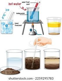 Hot Cold Water Experiment Illustration Stock Vector (Royalty Free) 2259295783 | Shutterstock