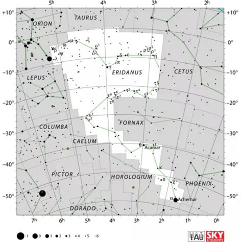 Acamar (Theta Eridani): Star System, Name, Location, Constellation ...