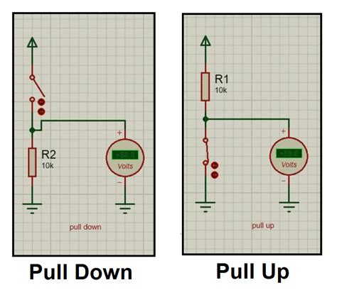 How Pull Up & Pull Down Resistor works