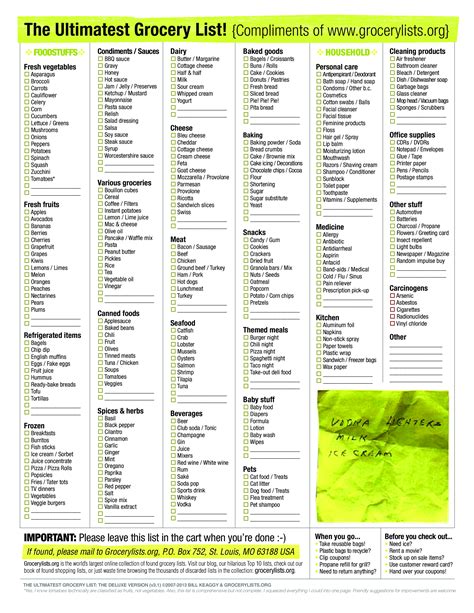 Printable Grocery List Checklist Templates | Images and Photos finder