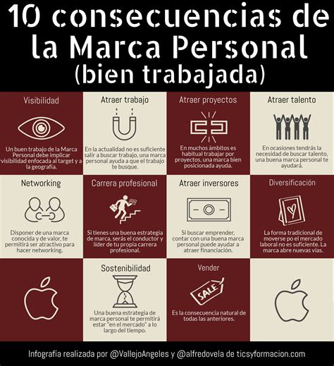 10 Consecuencias de la Marca Personal (bien trabajada) #infografia # ...