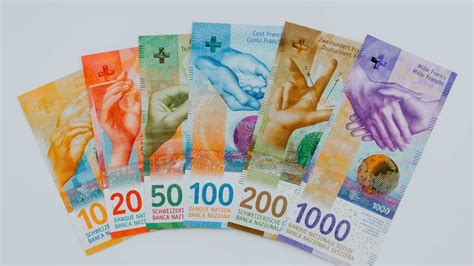 The Swiss franc (CHF) – The history and advantages of a strong currency