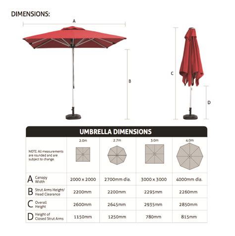 Cafe Umbrellas - Commercial and Outdoor Cafe Umbrellas | Sydney Shade