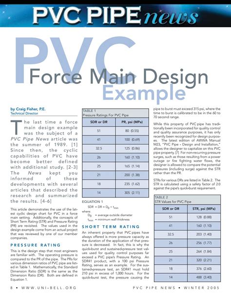 Force Main Design Example by unibell - Issuu