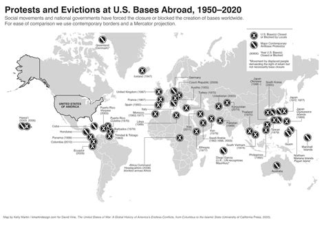 OVERSEAS BASE REALIGNMENT AND CLOSURE COALITION - Overseas Base Realignment and Closure ...