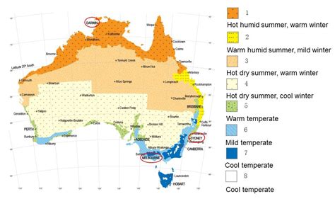 Climate Zones Of Australia