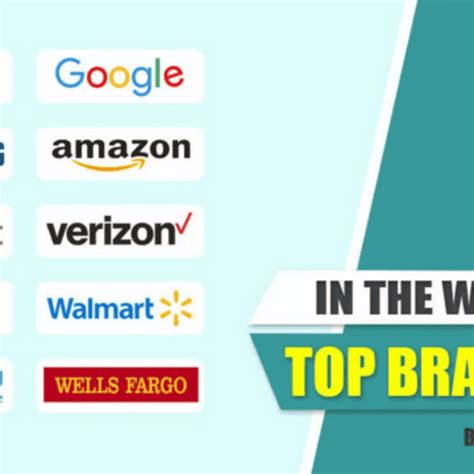 What Are the Top 10 Brands in the World? Let's Explore! - Unleashing The Latest In Entertainment