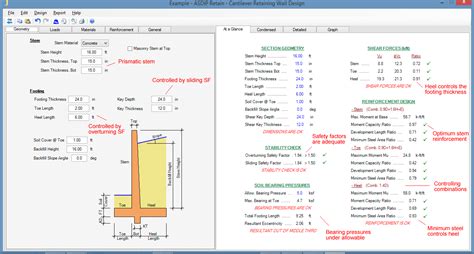 Cantilever Retaining Wall Design Example | ASDIP RETAIN Software