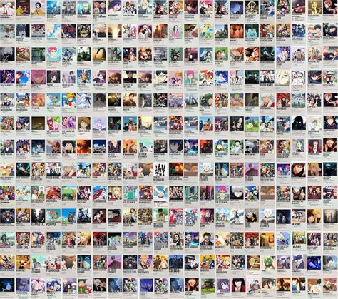 500 Pcs Anime Movie Poster Anime Collage Kit Anime Room Decor Anime Manga Collage Prints ...