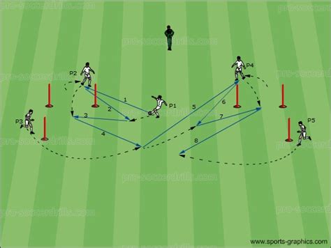 Soccer Drills 021: Attacking with Diagonal Passes