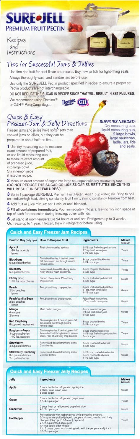 How to make jam with Sure Jell Pectin. Apricot, Blackberry, Blueberry, Cherry, Peach, Peach ...