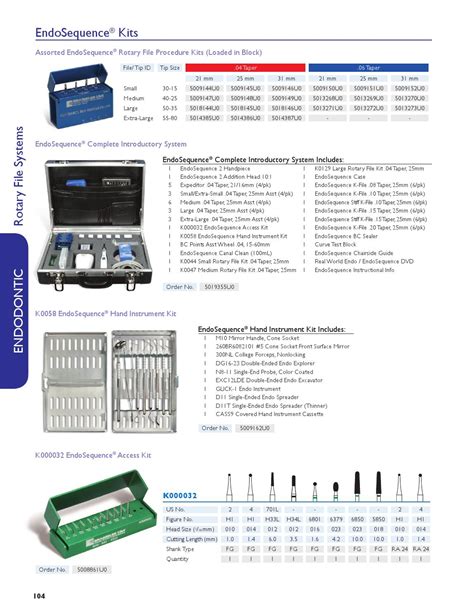 Brasseler USA Dental Catalog 11 by Brasseler USA - Issuu